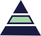funnel